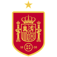 Apuestas España Eurocopa 2024